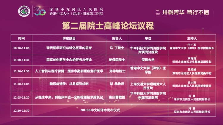 【院士领衔 大咖论道】第二届院士高峰论坛即将开幕